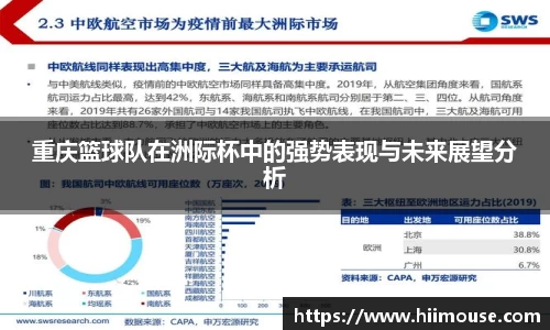 重庆篮球队在洲际杯中的强势表现与未来展望分析