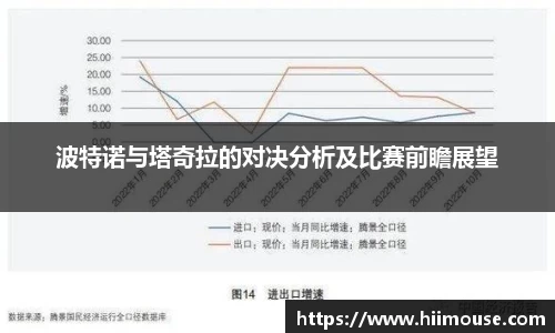 波特诺与塔奇拉的对决分析及比赛前瞻展望